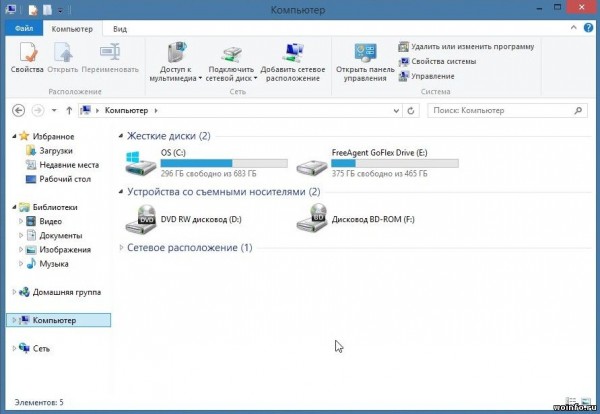 Релиз Windows 8. Обзор основных нововведений
